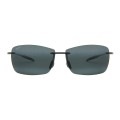 MAUI-JIM